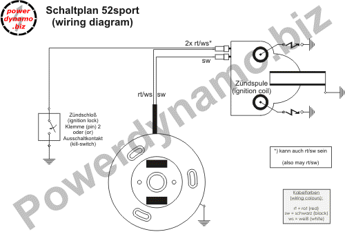 Yamaha Rz350 Wiring Diagram - Wiring Diagram Schemas